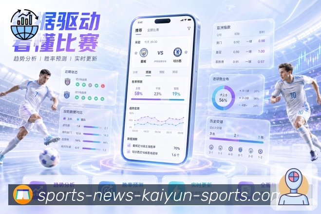 重点项目推荐